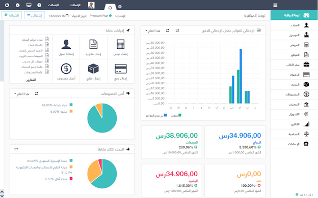 المساعدة في اختيار وتقييم البرامج المحاسبية